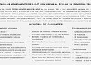 Квартира в Benidorm, продажа