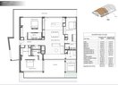 Пентхаусы в Altea, Altea Campomanes, продажа