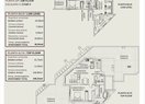 Пентхаусы в Calpe / Calp, Playas, продажа