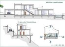 Вилла в Benissa, Raco de Galeno, продажа